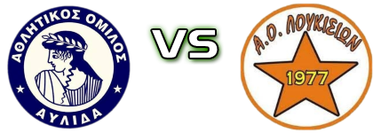 Aylida - Loukisia Spiel Prognosen und Statistiken