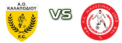 A.O Kalapodioy - AE Malesina 2008 Spiel Prognosen und Statistiken