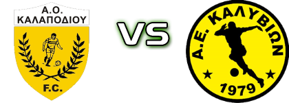 A.O Kalapodioy - AE Kalivia Lamias детайли и статистика