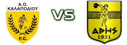 A.O Kalapodioy - Aris Agios Konstantinos детайли и статистика