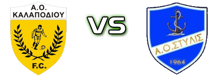A.O Kalapodioy - AO Stylis Statistiche e dettagli partita