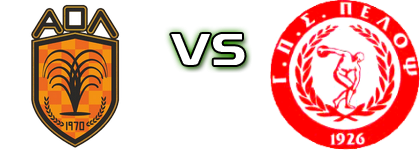 Loutraki - Pelopas Estatísticas e detalhes do jogo Loutraki - Pelopas Estatísticas e detalhes do jogo