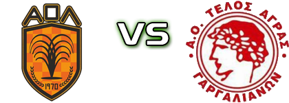 Loutraki - Telos Agras head to head game preview and prediction