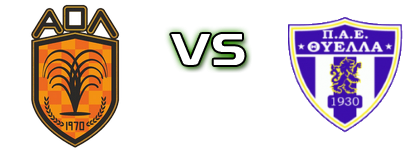 Loutraki - Thiella Patron детайли и статистика