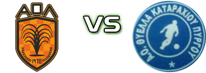 Loutraki - Thyella (P) Statistiche e dettagli partita Loutraki - Thyella (P) Statistiche e dettagli partita