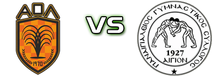 Loutraki - Panaigialeios Detalles y estadisticas