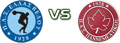 Hellas (V) - Panemeatikos Detalles y estadisticas Hellas (V) - Panemeatikos Detalles y estadisticas