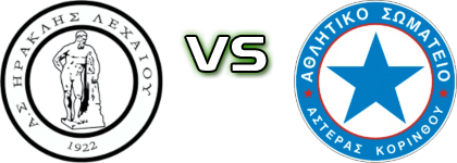 Iraklis (L) - Asteras  Detalles y estadisticas