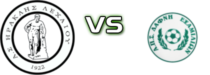 Iraklis (L) - Dafni Eksamilion  head to head game preview and prediction