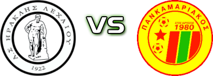 Iraklis (L) - Pankamariakos detalji utakmice i statistika