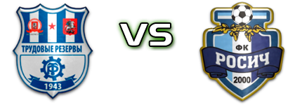 Trudovye Rezervy - Rosich-M Spiel Prognosen und Statistiken
