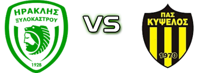 Iraklis (Ks) - Kipselos head to head game preview and prediction