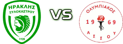 Iraklis (Ks) - Olympiakos (A) Detalles y estadisticas