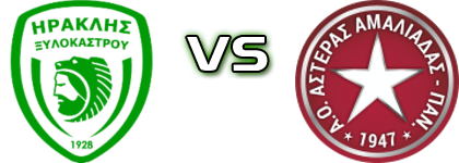 Iraklis (Ks) - Asteras Amaliadas Statistiche e dettagli partita