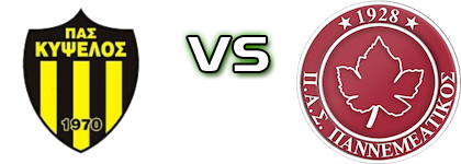 Kipselos - Panemeatikos Detalles y estadisticas