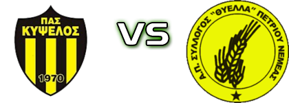 Kipselos - Thiella (P) head to head game preview and prediction