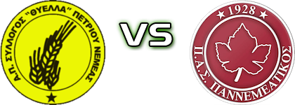 Thiella (P) - Panemeatikos Detalji meca I statistika.