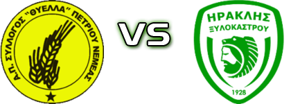 Thiella (P) - Iraklis (Ks) Detalles y estadisticas