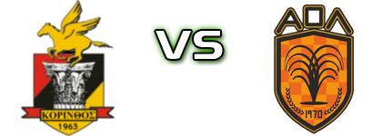 Korinthos - Loutraki head to head game preview and prediction