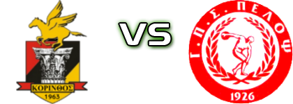 Korinthos - Pelopas Spiel Prognosen und Statistiken