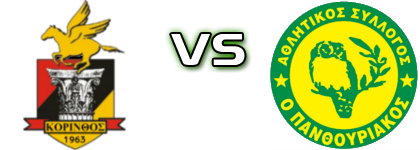 Korinthos - Panthouriakos Estatísticas e detalhes do jogo