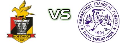 Korinthos - Pangitheatikos head to head game preview and prediction