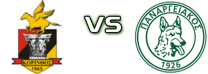 Korinthos - Panargiakos Statistiche e dettagli partita