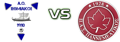 Isthmiakos - Panemeatikos детайли и статистика