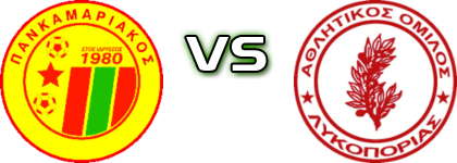 Pankamariakos - Likoporia  detalji utakmice i statistika