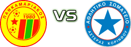 Pankamariakos - Asteras head to head game preview and prediction Pankamariakos - Asteras head to head game preview and prediction