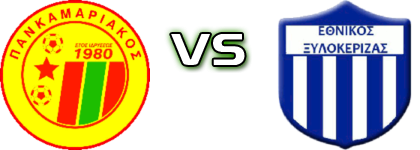 Pankamariakos - Ethnikos  head to head game preview and prediction