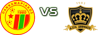 Pankamariakos - Thiella (KD) head to head game preview and prediction