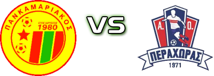 Pankamariakos - Perachora  детайли и статистика Pankamariakos - Perachora  детайли и статистика