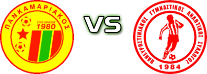 Pankamariakos - Paneurostiniakos  head to head game preview and prediction