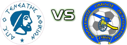 Teneatis  - Zeugolatio  head to head game preview and prediction