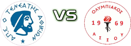 Teneatis  - Olympiakos (A) head to head game preview and prediction