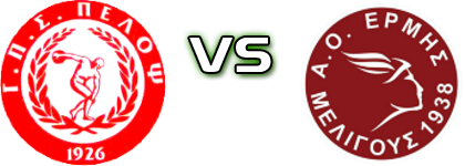 Pelopas - AO Ermis Meligous Spiel Prognosen und Statistiken