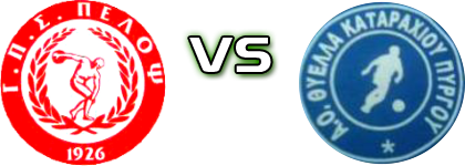 Pelopas - Thyella (P) Spiel Prognosen und Statistiken