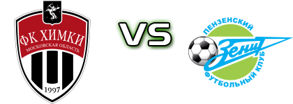 Khimki-M - Z. Penza Statistiche e dettagli partita Khimki-M - Z. Penza Statistiche e dettagli partita