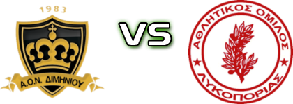 Thiella (KD) - Likoporia  head to head game preview and prediction