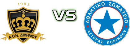 Thiella (KD) - Asteras  Estatísticas e detalhes do jogo