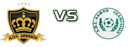 Thiella (KD) - Dafni Eksamilion  Spiel Prognosen und Statistiken