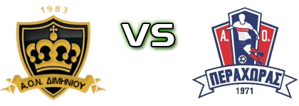 Thiella (KD) - Perachora  head to head game preview and prediction