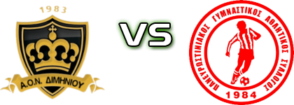 Thiella (KD) - Paneurostiniakos  Statistiche e dettagli partita