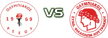 Olympiakos (A) - Olympiakos (L) head to head game preview and prediction