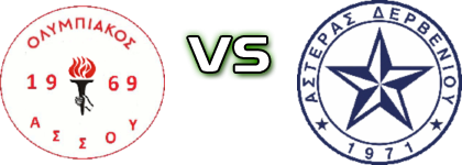 Olympiakos (A) - Asteras (Th) head to head game preview and prediction
