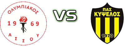 Olympiakos (A) - Kipselos head to head game preview and prediction