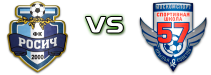 Rosich-M - Krylia Sovetov Moscow детайли и статистика