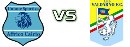 Affrico - Valdarno detalji utakmice i statistika