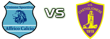 Affrico - Castiglionese Detalji meca I statistika.